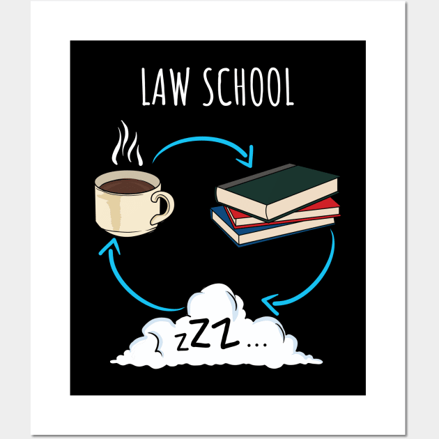 Law School Graduate Student College Gift Wall Art by Dolde08